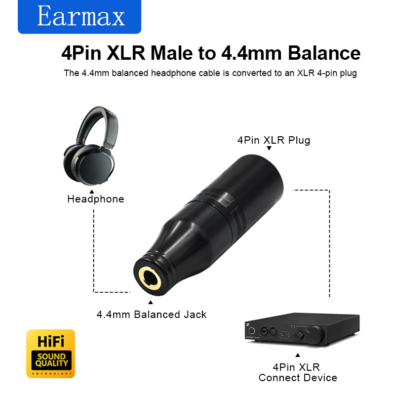 Audio Music App - Amplifikatörler ve Kulaklıklar için Xlr-4 Erkek