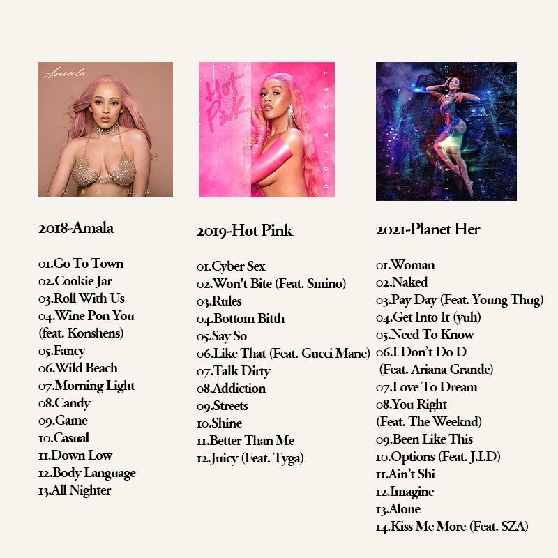 Doja Cat 6CD Müzik Albümü Kole - Audio Music In incelemesi ve fiyatı