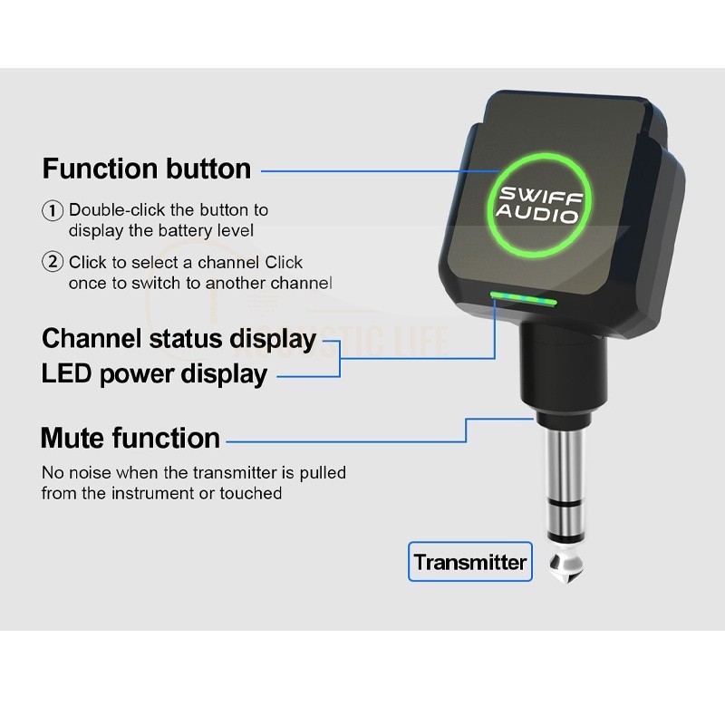 SWIFF AUDIO WX503 Gitar Dijita - Audio & Music Xbox incelemesi ve fiyatı