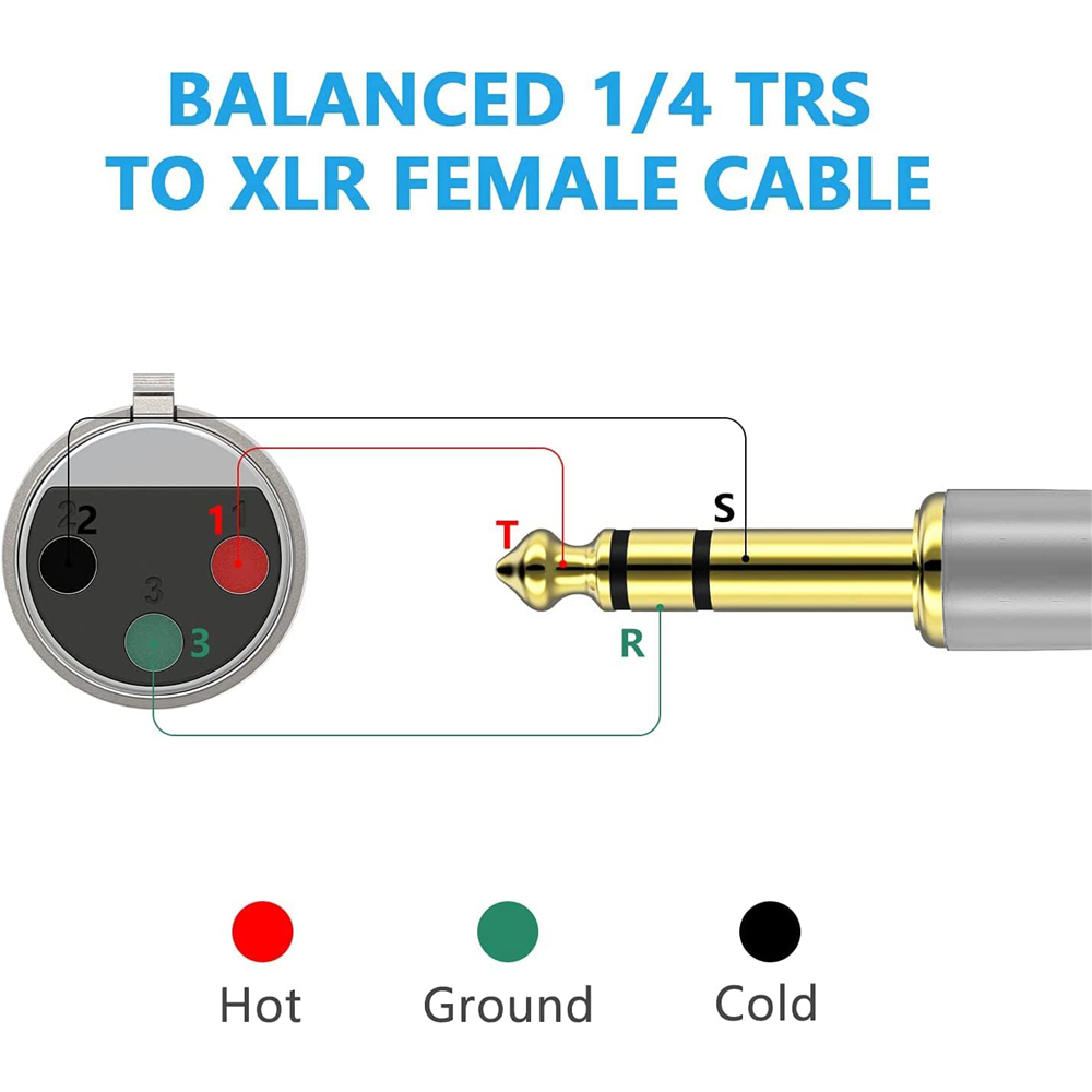 XLR - 1/4 TRS Kablo 6.5mm(6.35 - Cable Xlr Balanced incelemesi ve fiyatı