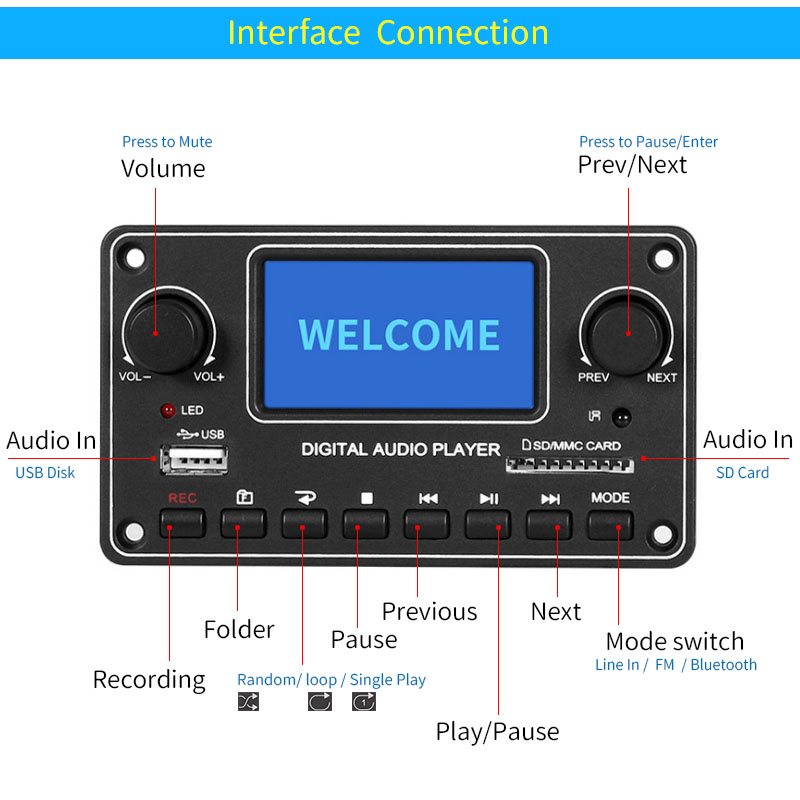 UNISIAN LCD Oynatıcı Modülü MP - Audio Music App incelemesi ve fiyatı