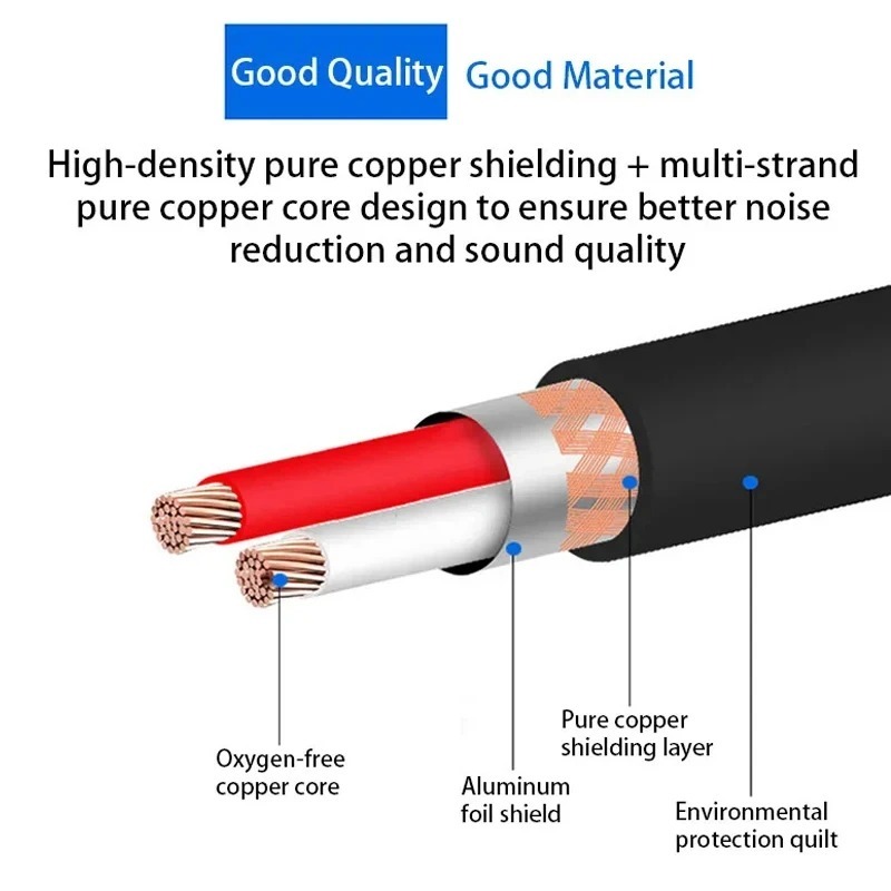 XLR - 3.5mm Ses Kablosu Mikrof - Cable Xlr Balanced incelemesi ve fiyatı
