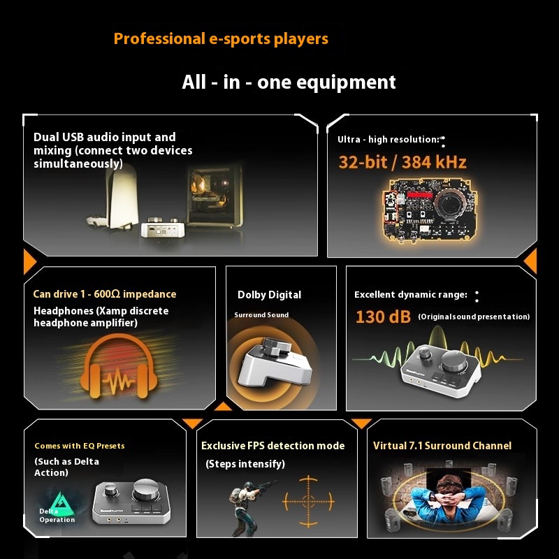 Yaratıcı Ses Blaster G8 Yüksek - Audio & Music Xbox incelemesi ve fiyatı